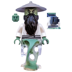Master Yang - Neck Bracket